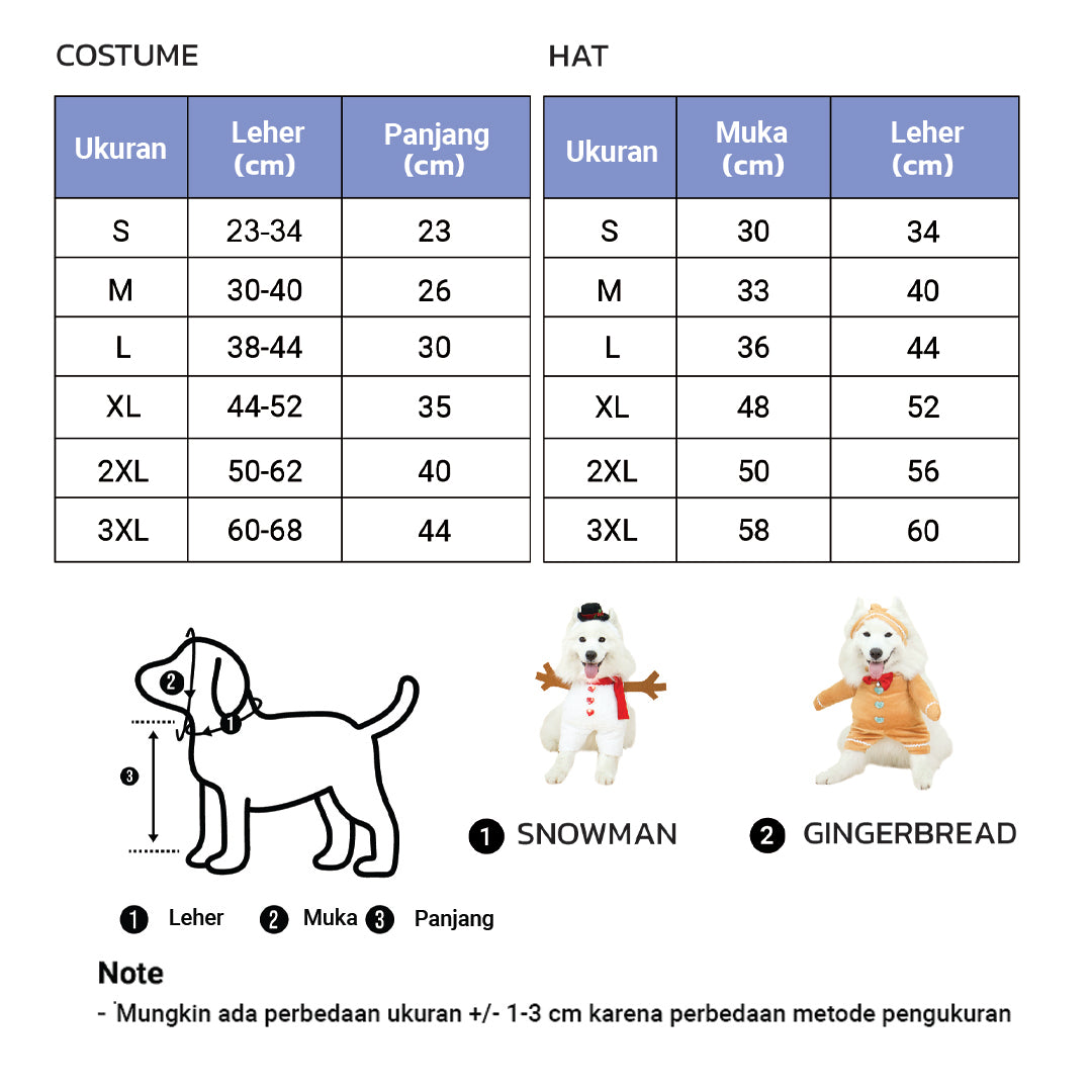 Kostum Natal Anjing & Kucing – Snowman