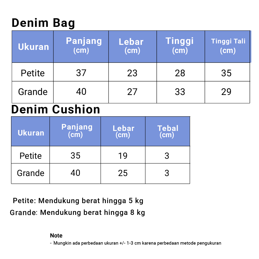 Clawset - Pet Carrier - Denim Collection