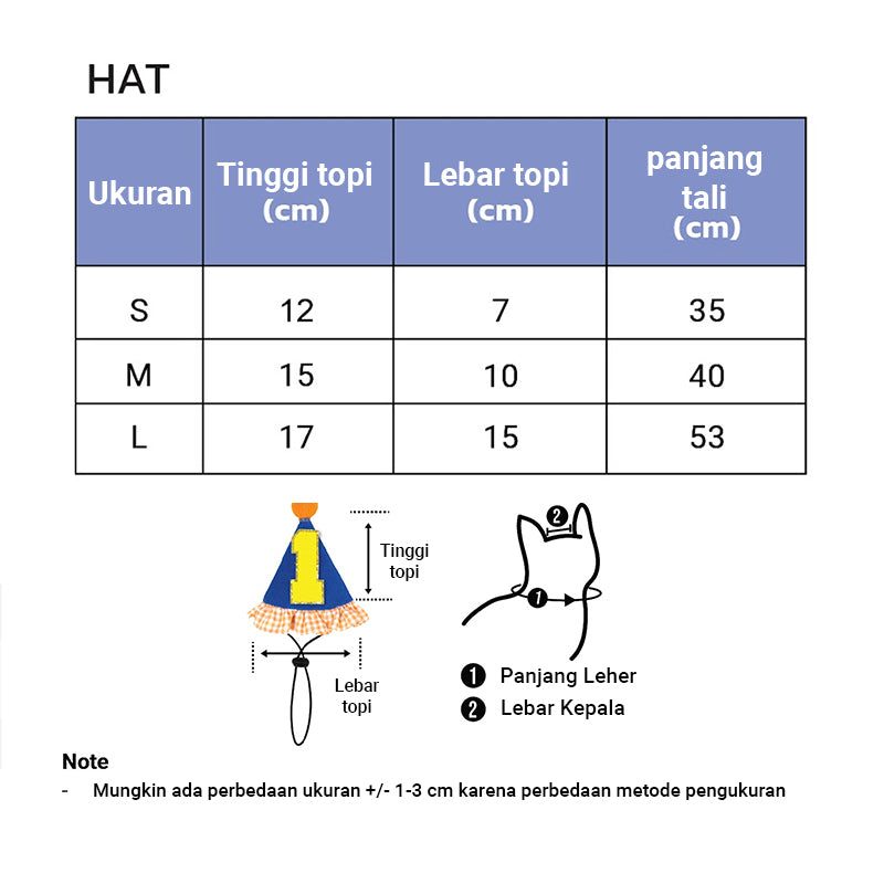 Clawset - Pet Accessories - Birthday Hat (Topi Ulang Tahun) - Blue (Biru)