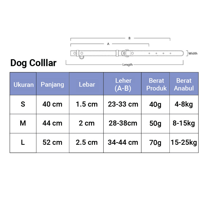 Clawset - Pet Accessories - Set 3 in 1 Collar, Leash, and Bag - Purple (Ungu)