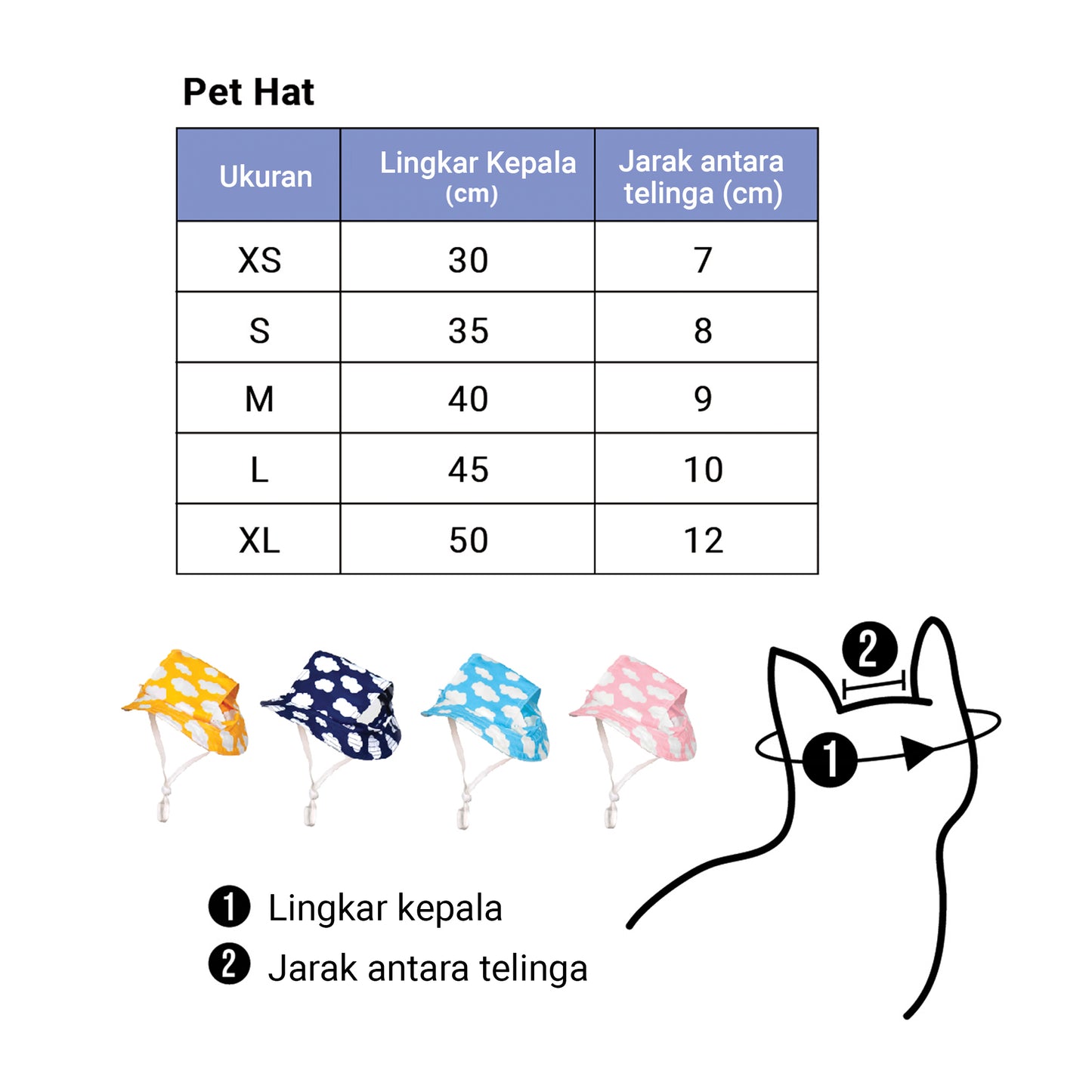 Clawset - Human Hat - Bucket Hat (Topi) Unisex Sky & Cloud - Blue (Biru)