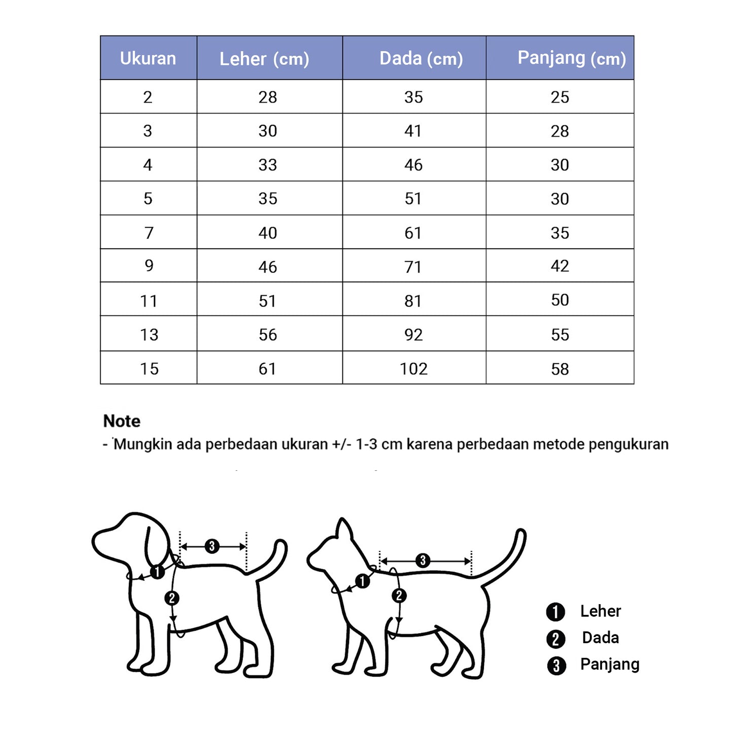 Clawset - Pet Fashion - Protection Suit - Fruity Collection - Orange (Jeruk)