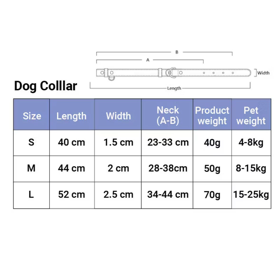 Clawset - Pet Accessories - Adjustable Collar - Mint