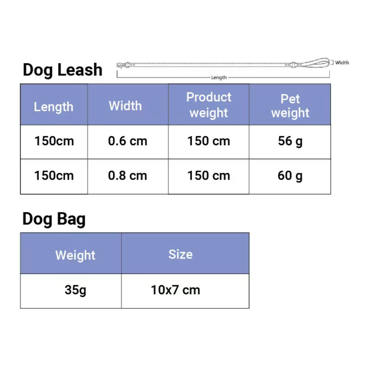 Clawset - Pet Accessories - Treat & Poop Bag Wallet - Mint - All Size